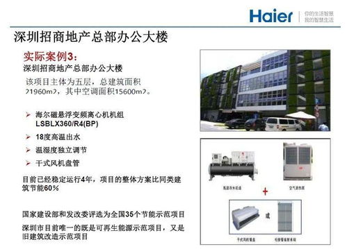 海尔磁悬浮水冷离心机组 引领高效节能的绿色技术革命